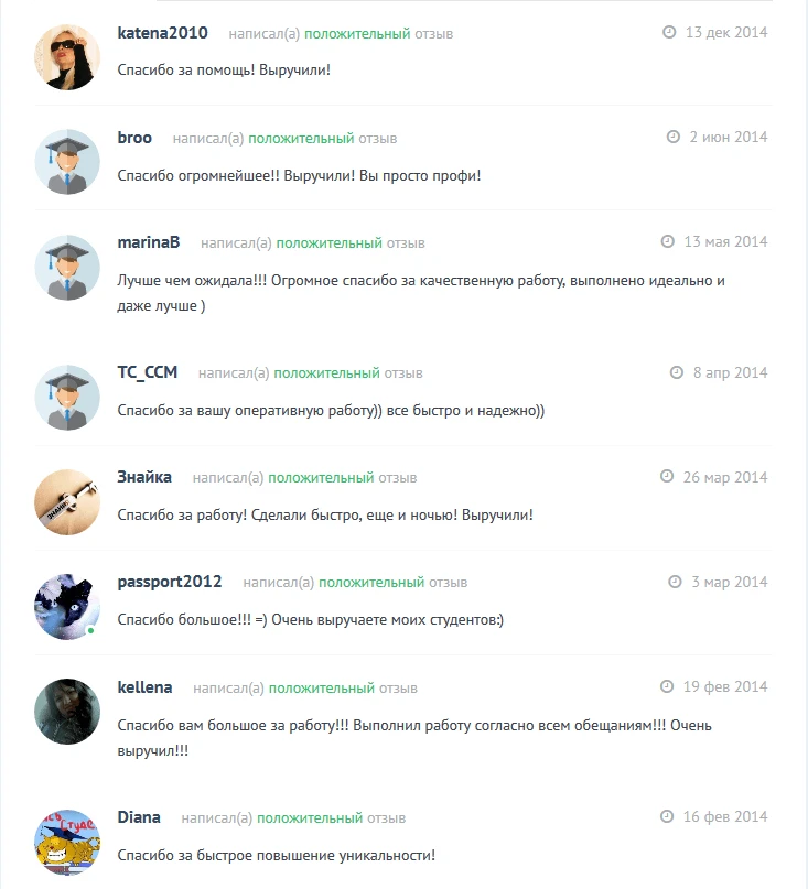 Антиплагиат: отзывы профессионалов