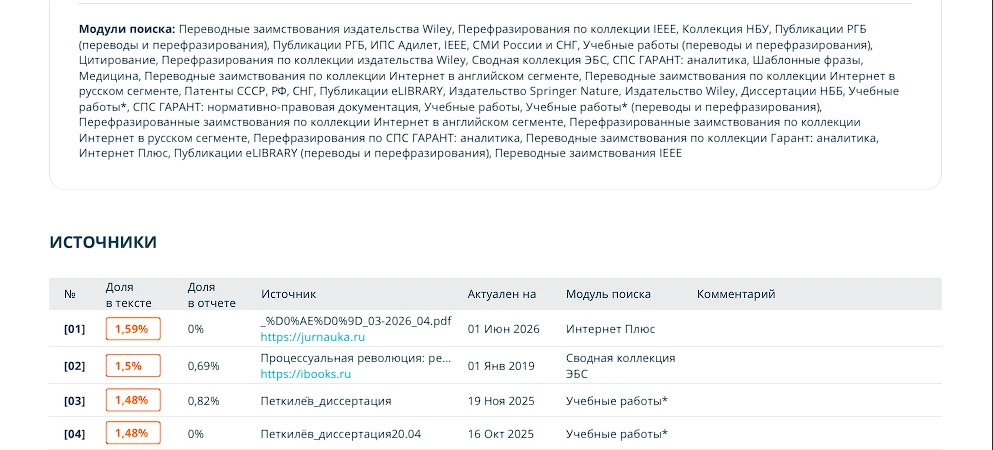 Отчет о проверке диплома в Антиплагиат.ВУЗ + Антиплагиат.РУ