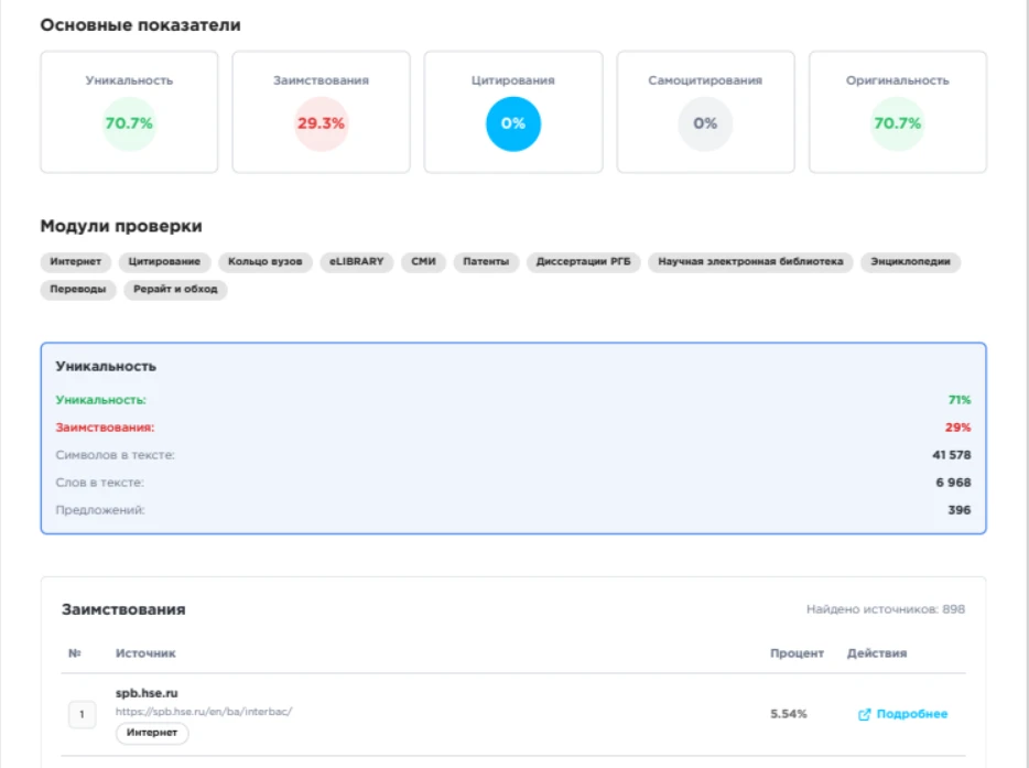 Отчет о проверке диплома в Antiplagius